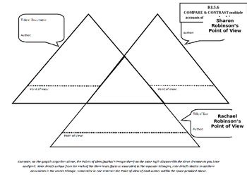 Jackie Robinson Promises to Keep Lesson 11 Organizer by Humbling Education