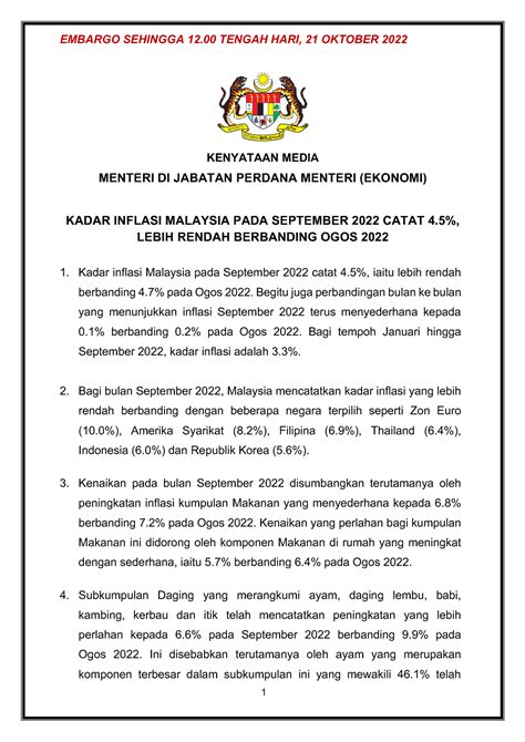 Kadar Inflasi Malaysia Pada September Catat Lebih Rendah