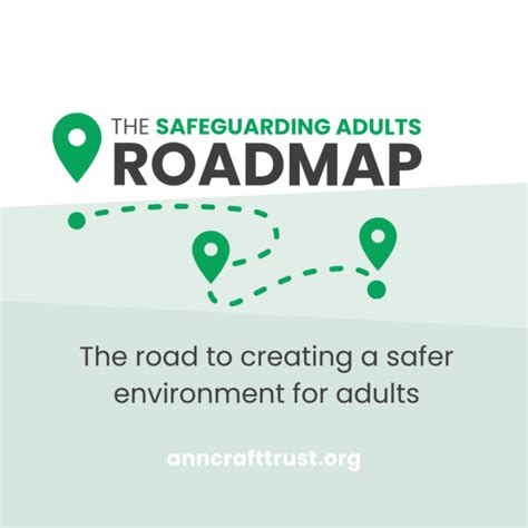 Safeguarding Adults Roadmap Instagram Ann Craft Trust