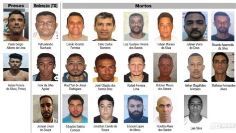 Veja os nomes Polícia do Mato Grosso mata 18 bandidos que aterrorizou