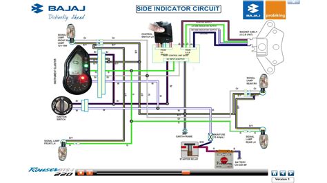 Diagrama Electrico Pulsar 180 Ug Manual Despiece Bajaj Pulsa