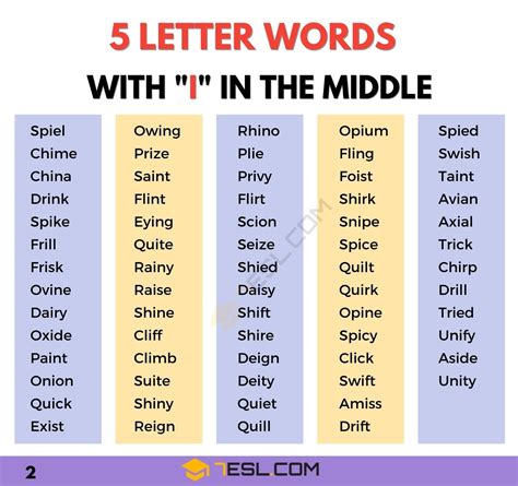 5 Letter Words With I In The Middle 1100 Words In English • 7esl