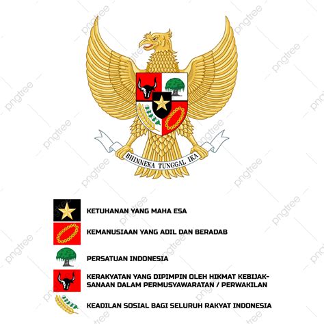 Pancasila Transparent