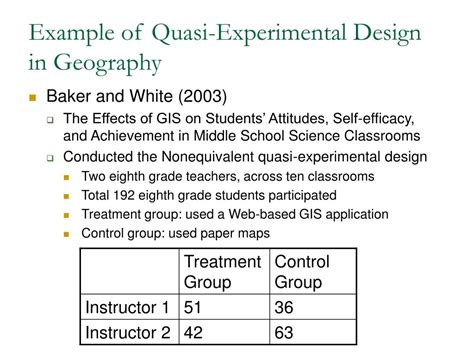 Ppt Quasi Experimental Design Powerpoint Presentation Free Download Id 6881566