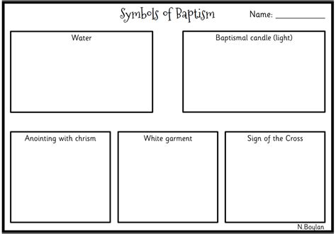 Teaching Kids About Baptism Symbols