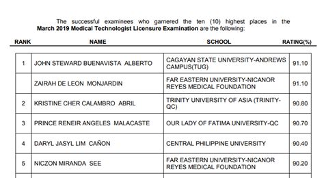 Prc Medical Technology Board Exam Technology