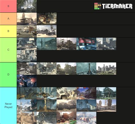 Call of Duty Ghosts Maps Tier List (Community Rankings) - TierMaker