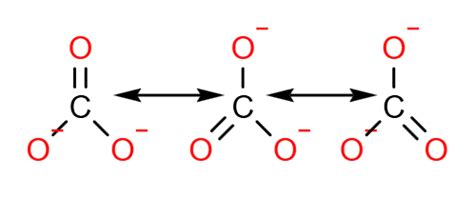 How much negative charge is on each oxygen of the carbonate | Quizlet