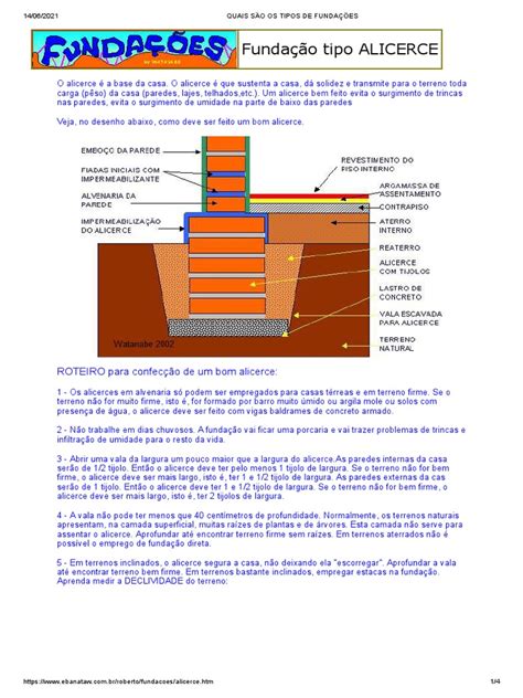 Quais São Os Tipos De Fundações Pdf Fundação Engenharia Tijolo