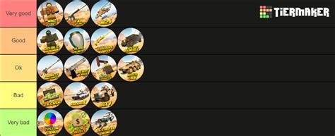 Roblox War Tycoon Gamepasses Tier List Community Rankings TierMaker