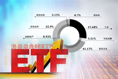 首批双创50etf获批 9家基金公司拔得头筹 市场 上海证券报·中国证券网