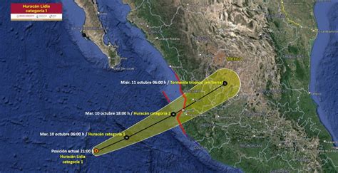 Hurac N Lidia Se Intensifica Y Apunta Hacia Sayulita