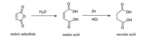 ОН Zn ОН ОН Hci ОН Maleic Anhydride Maleic Acid