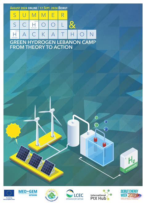 Green Hydrogen Camps & Hackathons | MED-GEM
