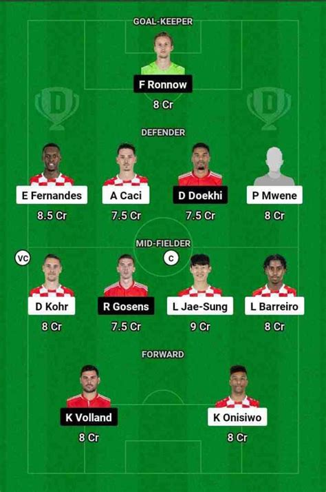 MAZ Vs UNN Dream11 Prediction Bundesliga Mainz Vs Union Berlin Match