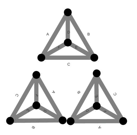 Rotation Of Tetrahedron By 120 • And 240 • Download Scientific Diagram