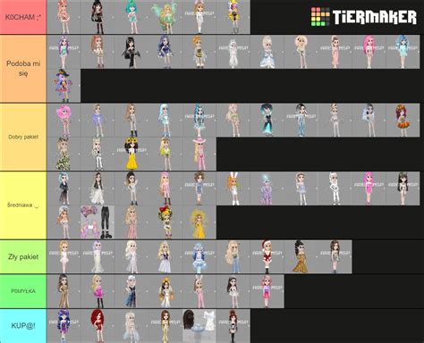 MSP Diamond Packs Tier List (Community Rankings) - TierMaker