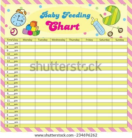 Infant Feeding Schedule Chart - Minga