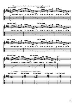 Arpeggio Studies for Guitar - The Eb Minor 7 Chord by Danny Crocome Music