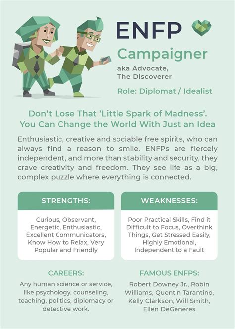 Unleashing The Radiant Spirit Of The Enfp Personality Type — Campaigner