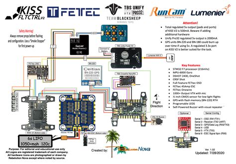 Fettec Fc Manual