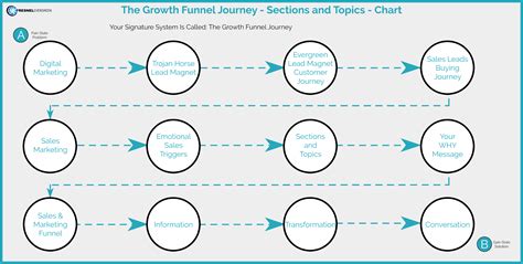 Coming Soon - Fresnel Evergreen – Content Creation Made Easy