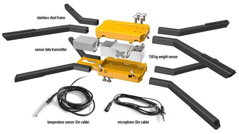 Beep Base Keeps An Eye And An Ear On Bee Hives