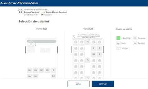 Central Argentino Horarios Pasajes Teléfonos Horarios De Micros