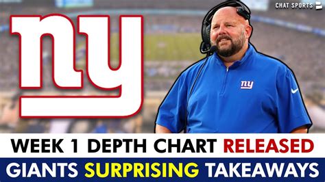 Ny Giants Release Surprising Depth Chart Before Week Vs Dallas