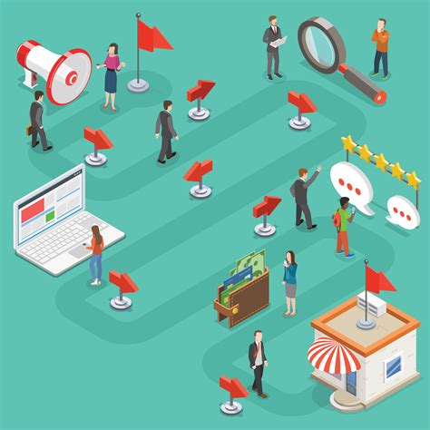 How to Gauge App Engagement and Retention - FastSpring