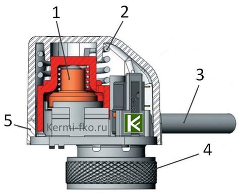 Электротермический сервопривод 22CX230NC2 Watts купить 10029671 Ваттс цена
