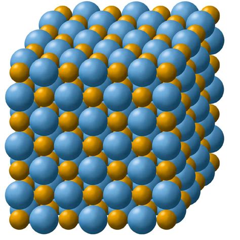 Ionic Bonding