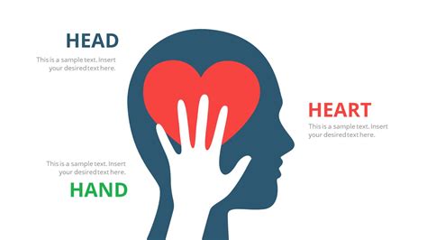 Heart Head And Hand Powerpoint Template Slidemodel