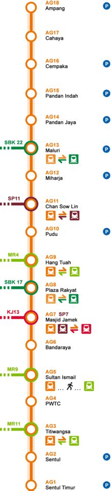 Lrt Route Peta Laluan And Senarai Stesen Lrt