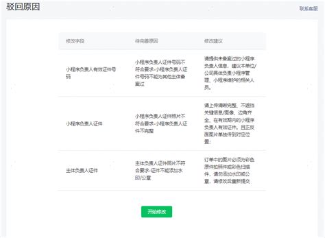 备案被驳回提示小程序负责人证件号码不能为其他主体备案过，应对怎么解决？ 微信开放社区