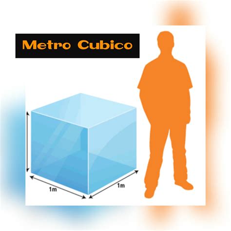 Metro Cubico Para Metro Librain