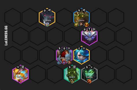 Best TFT Comps For Set 5 5 Patch 11 15 Dawn Of Heroes Inven Global