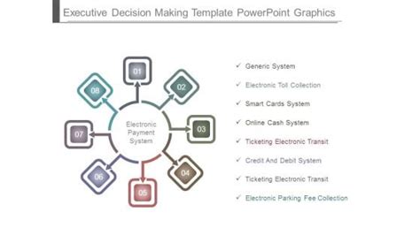 Executive Decision Making Icon With Check Mark Powerpoint Templates