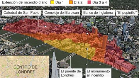 Incendio De Londres En 1666 Que Cambió Su Historia Chacarrex