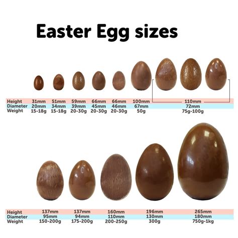 Easter Egg Sizes The Chocolate People