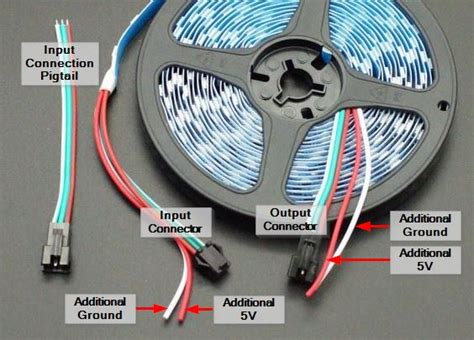 Guide For Ws2812b Addressable Rgb Led Strip With Arduino Arduino