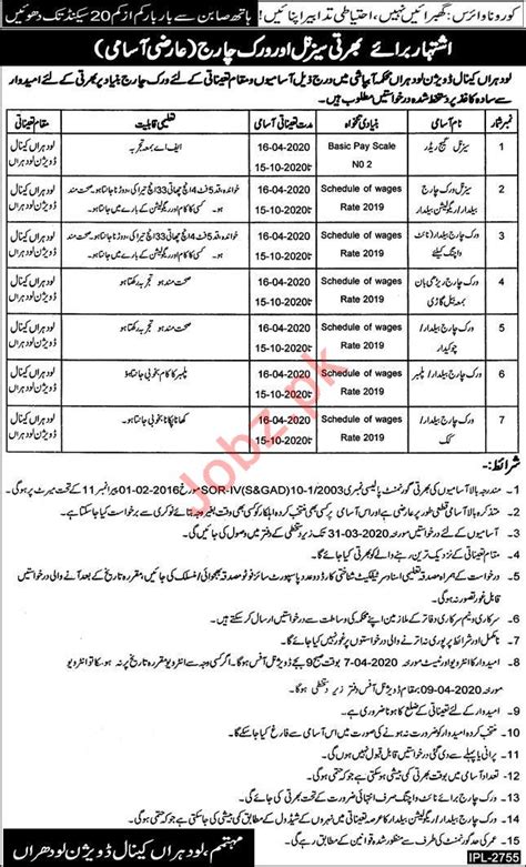 Punjab Irrigation Department Jobs 2020 In Lodhran 2024 Job