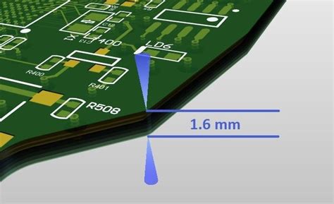 The Ultimate Guide To Understanding PCB Thickness Viasion