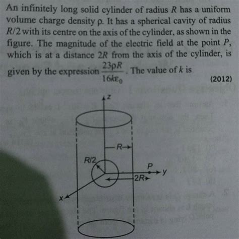 An Infinitely Long Solid Cylinder Of Radius R Has A Uniform Volume Charge