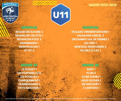 Actualité Groupes de championnats U11 U13 club Football ASC Velotte