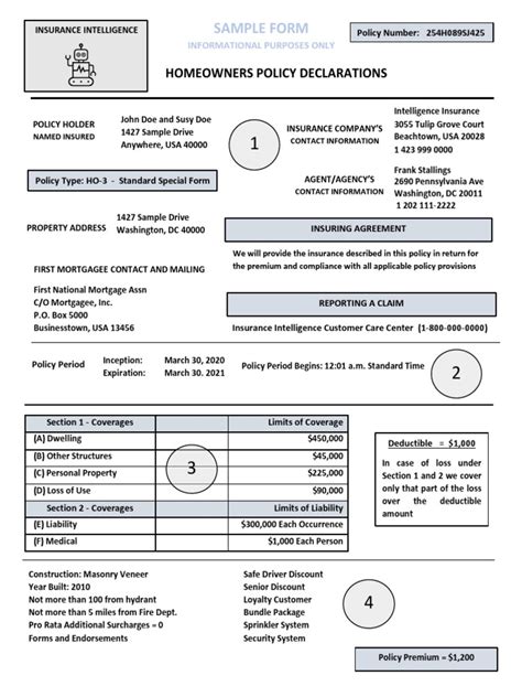 Declaration Page Sample Homeowners 12 Pdf Insurance Home Insurance