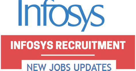 New Jobs Updates Infosys Off Campus Drive 2021 System Engineer Bebtechmemtechmca