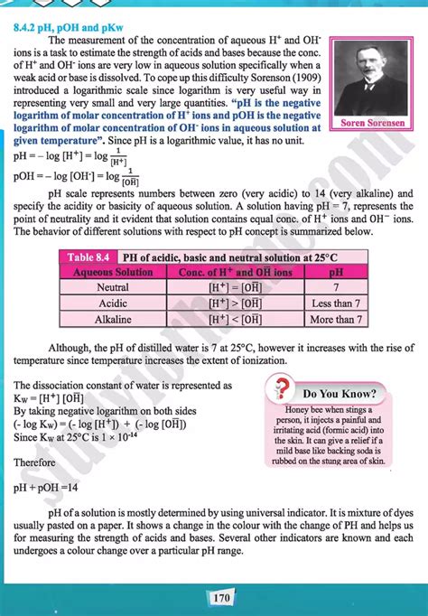 Acids Bases And Salts Chapter 8 Chemistry 11th Text Book