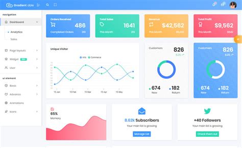 Free Premium Best Html Bootstrap Admin Dashboard Template In