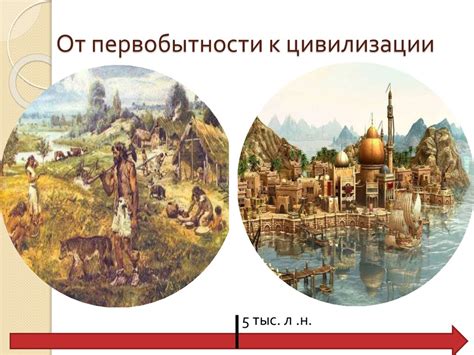 Переход от первобытности к цивилизации - презентация онлайн